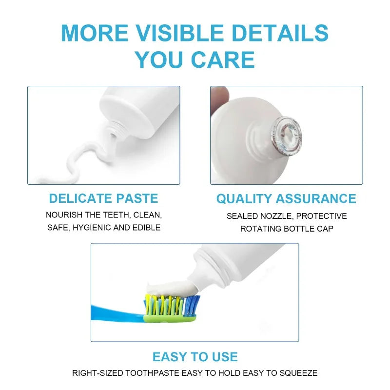 Pet Toothpaste Edible Formula Tartar Control Freshens Breath Gentle Oral Cleaning Safe Daily Dental Care for Dogs Cats