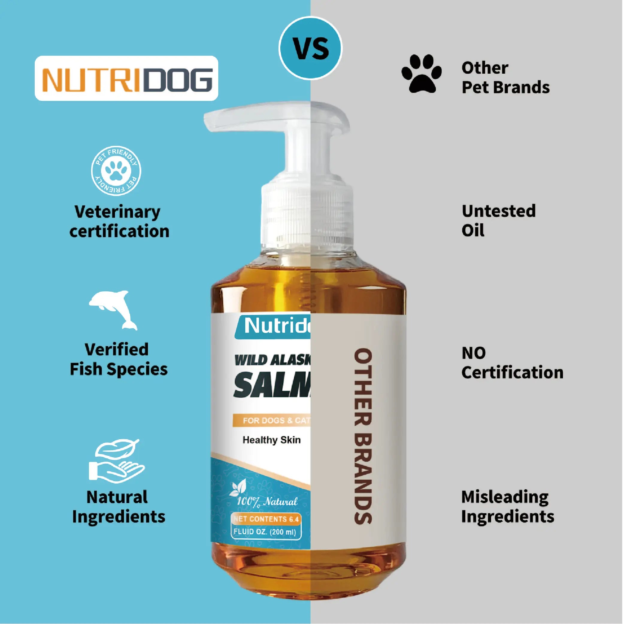 High Potency Omega-3 Pet Skin and Coat Health Supplements with Natural Wild Alaskan Salmon Oil for Dog & Cat-200ml